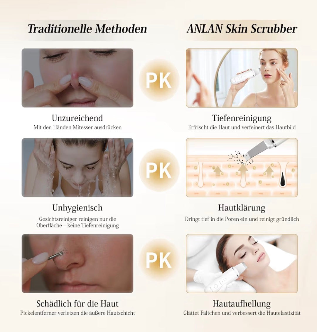 Myraskin SkinReset Pro™