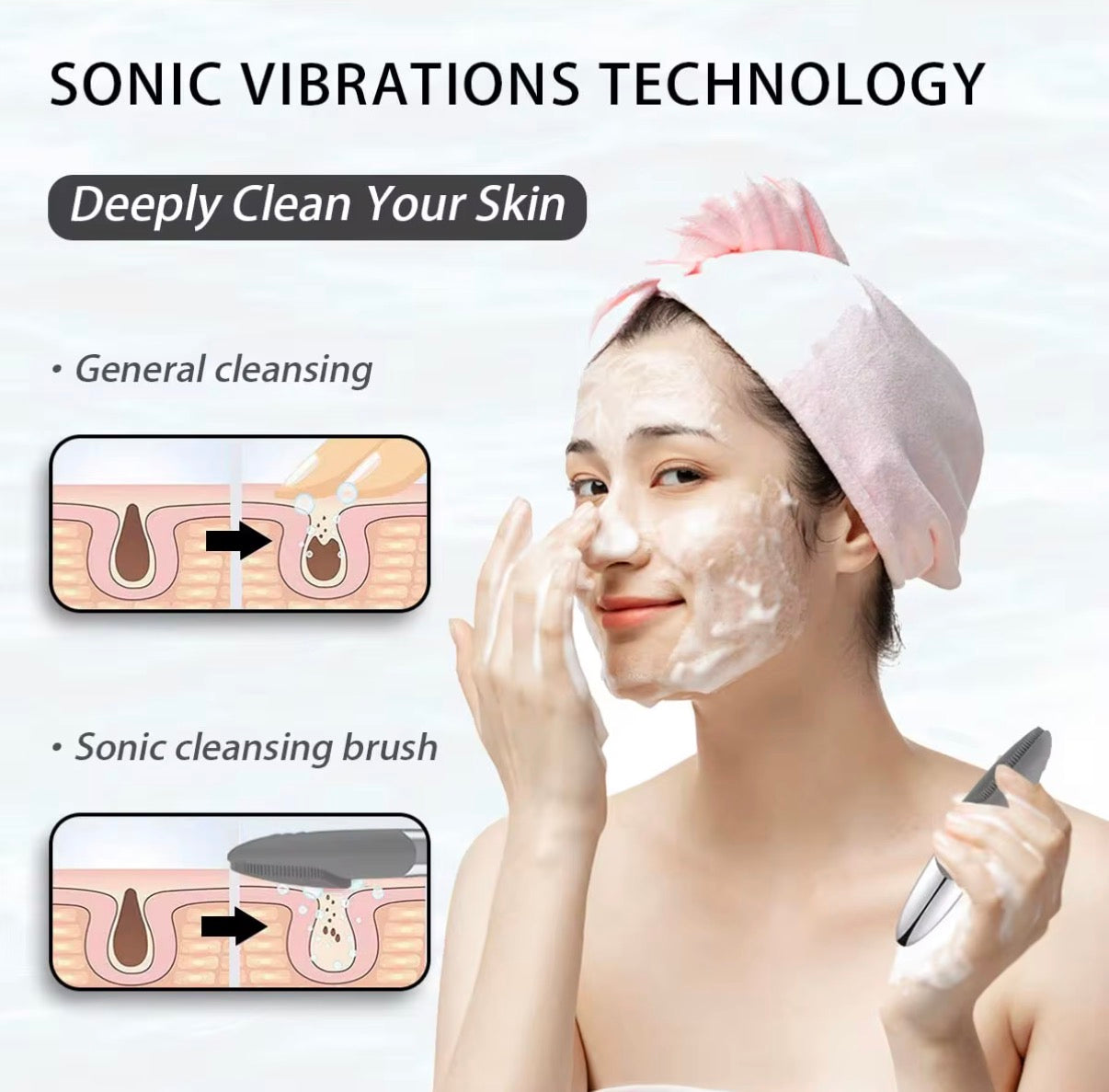 Myraskin FaceRevive™