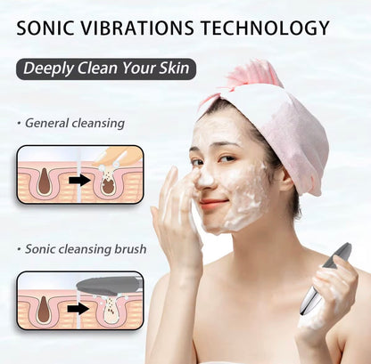 Myraskin FaceRevive™