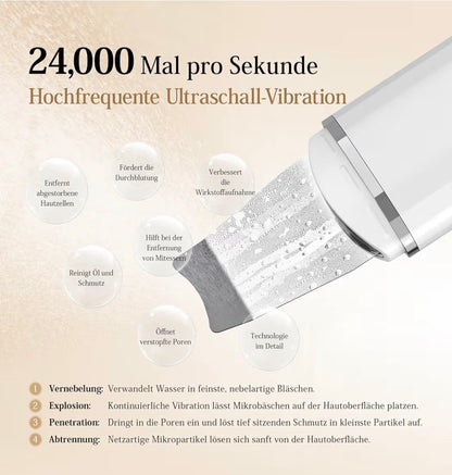 Myraskin SkinReset Pro™