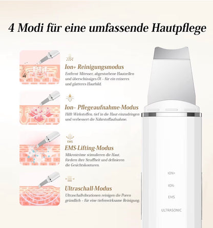 Myraskin SkinReset Pro™