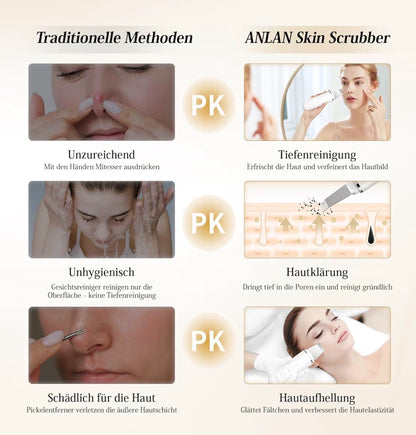 Myraskin SkinReset Pro™